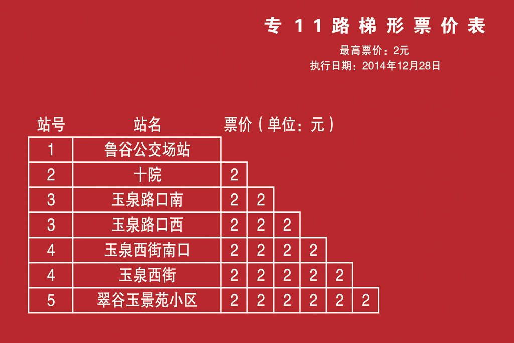 北京公交專11路