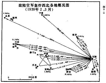 日軍轟炸西北路線示意圖