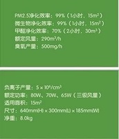 橄欖綠空氣淨化器