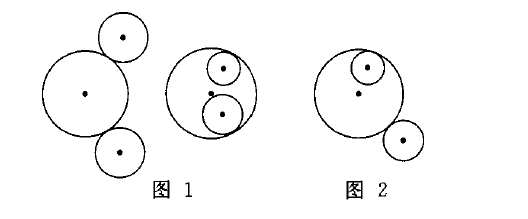 兩圓與同圓相切