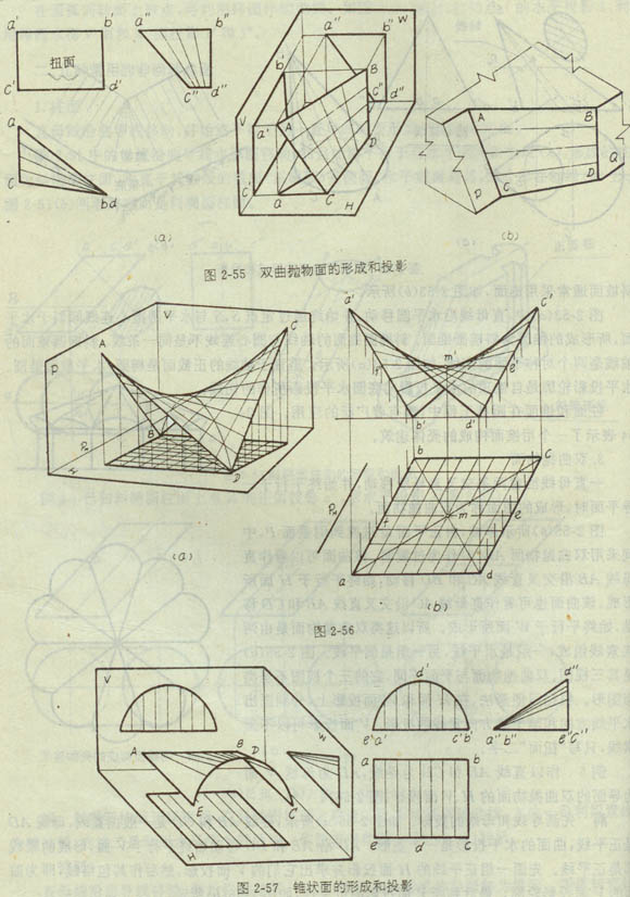 工程製圖