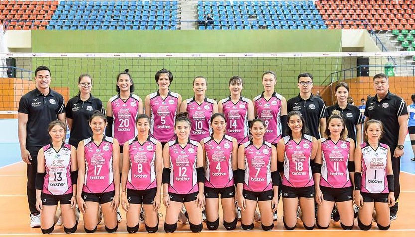 2018-2019賽季泰國女排聯賽