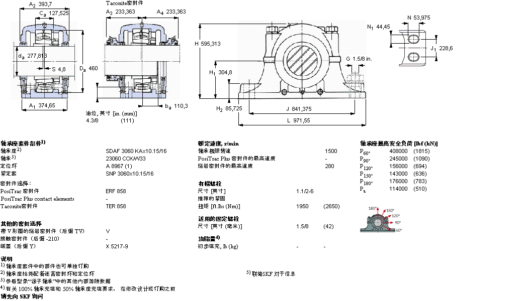 SKF SDAF23060KAx10.15/16軸承