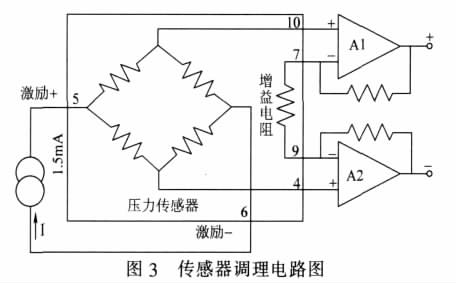 氣壓控制器