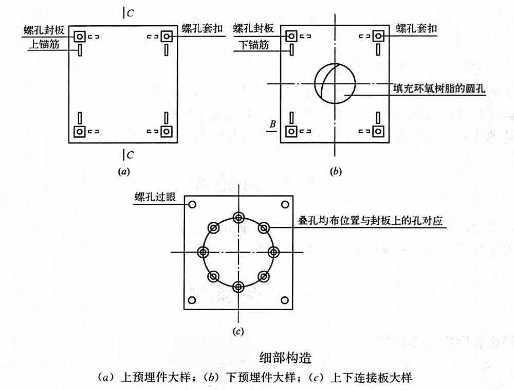 夾層橡膠墊隔震層施工工法