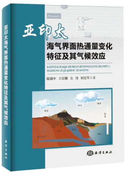 亞印太海氣界面熱通量變化特徵及氣候效應