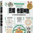 圖解易經象數學鐵版神數-史上最靈驗的預測速查手冊