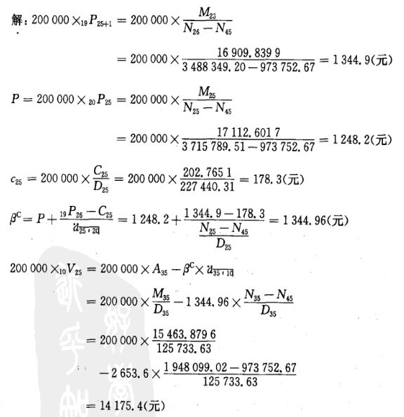 實際責任準備金