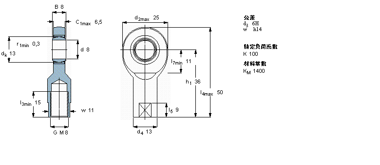 SKF SIL8C軸承