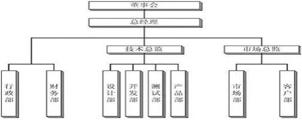 廣州朗業信息技術有限公司