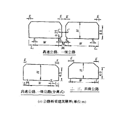 圖c