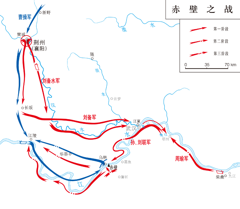 赤壁之戰(東漢末年曹操和孫劉聯軍之間的一次大型戰役)