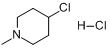 1-甲基-4-氯哌啶鹽酸鹽