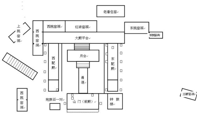 狼虎寺