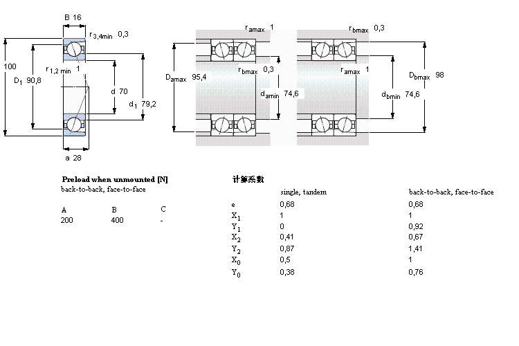 SKF 71914ACD/HCP4A軸承