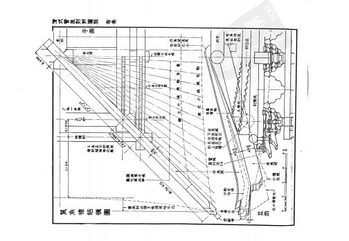 翼角檐結構圖