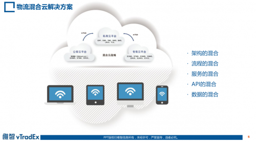 唯智信息技術（上海）股份有限公司