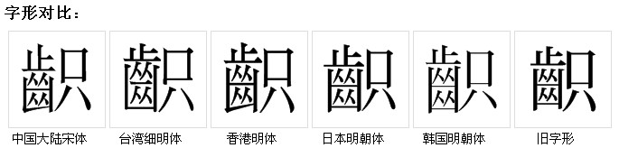 字形對比