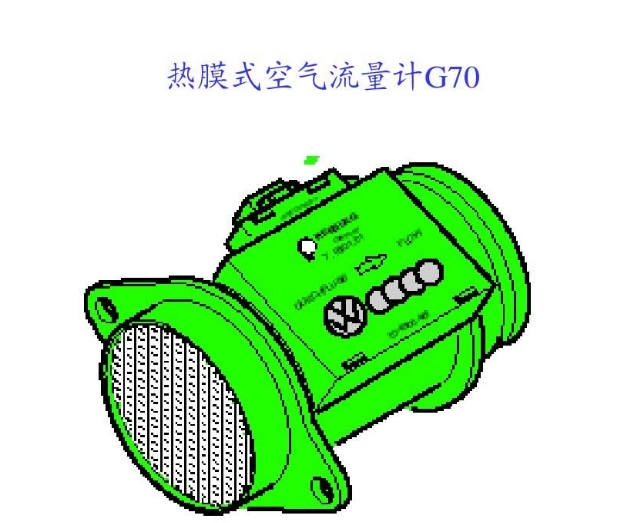 熱膜式空氣流量計