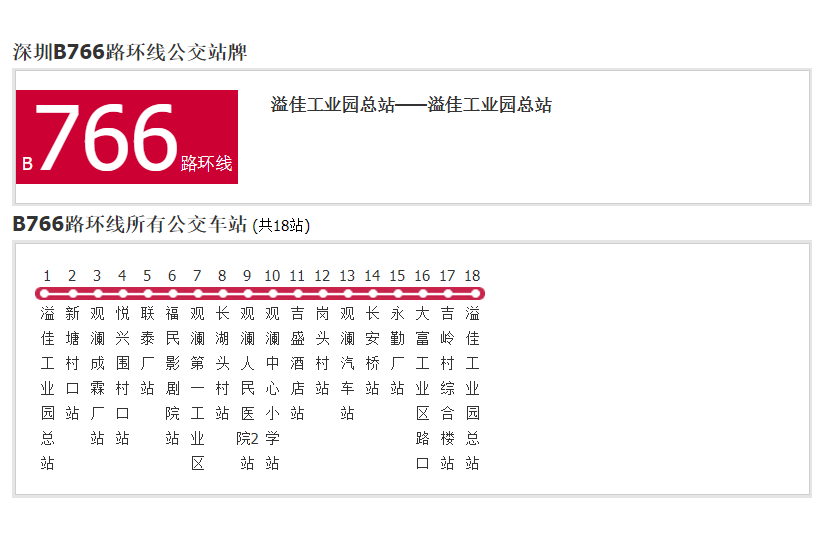 深圳公交B766路環線