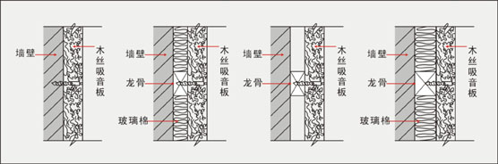 菱鎂木絲吸音板