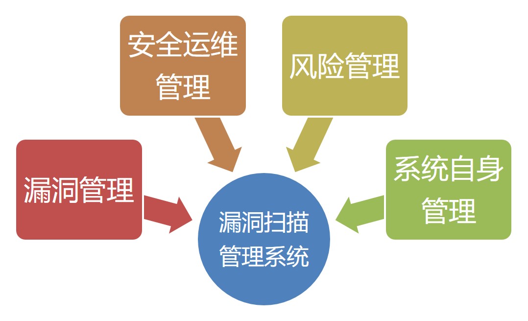 南京聚銘網路科技有限公司