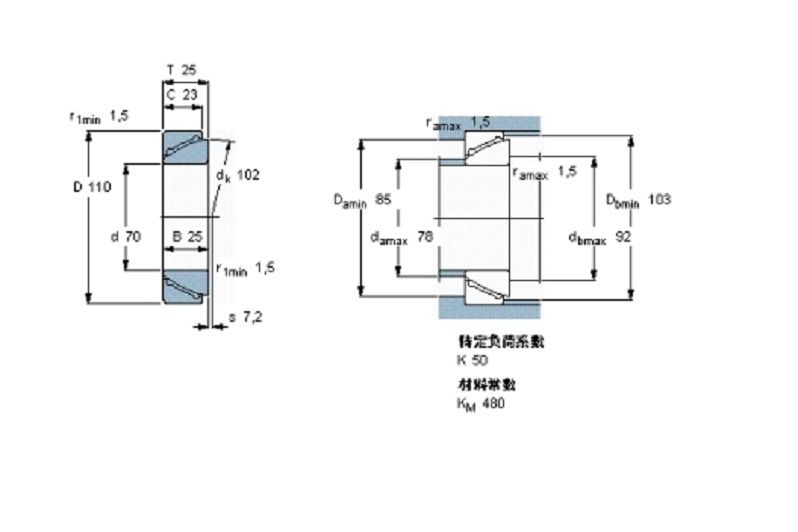 SKF GAC70F軸承