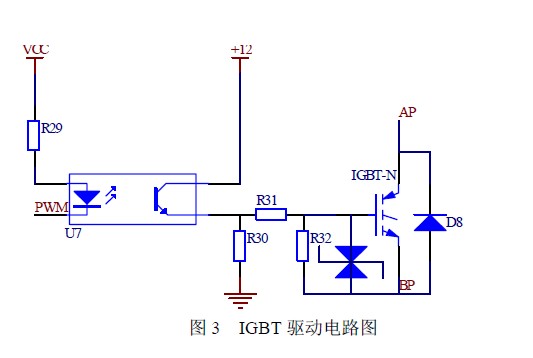 igbt驅動電路