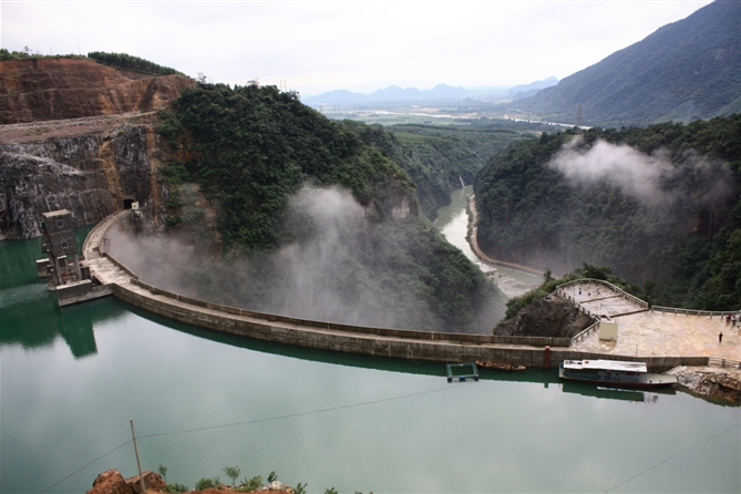 錦潭水庫