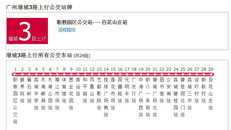 廣州公交增城3路