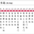 珠海公交130路早高峰