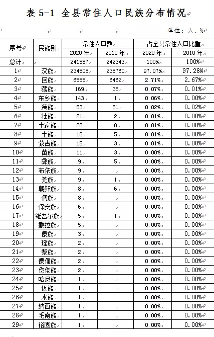 成縣(甘肅成縣)