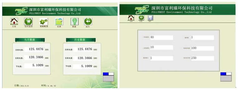 電能監測系統