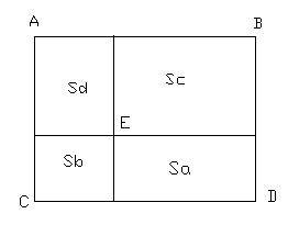 支反力