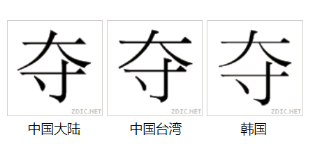 字形對比