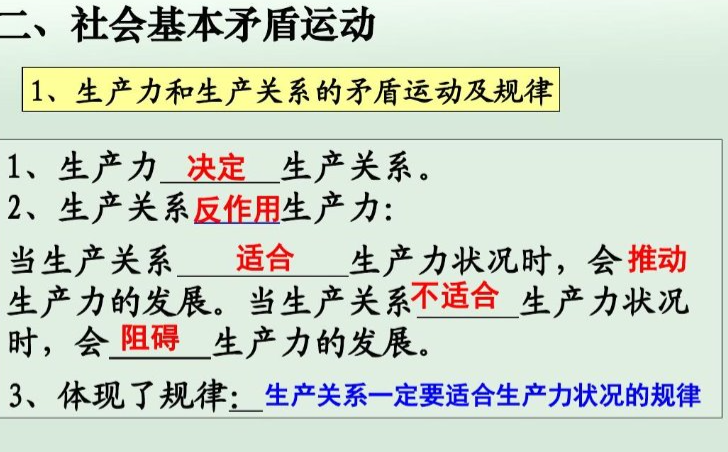 生產關係一定要適合生產力性質規律