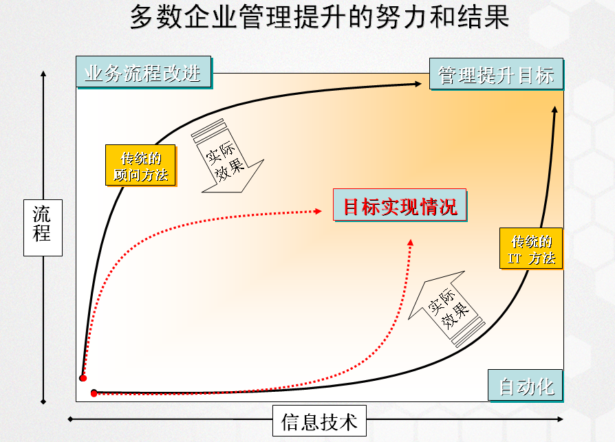 江蘇網商軟體有限責任公司