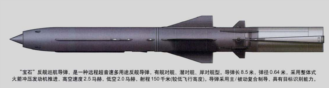 670型巡航飛彈核潛艇(670型核潛艇)