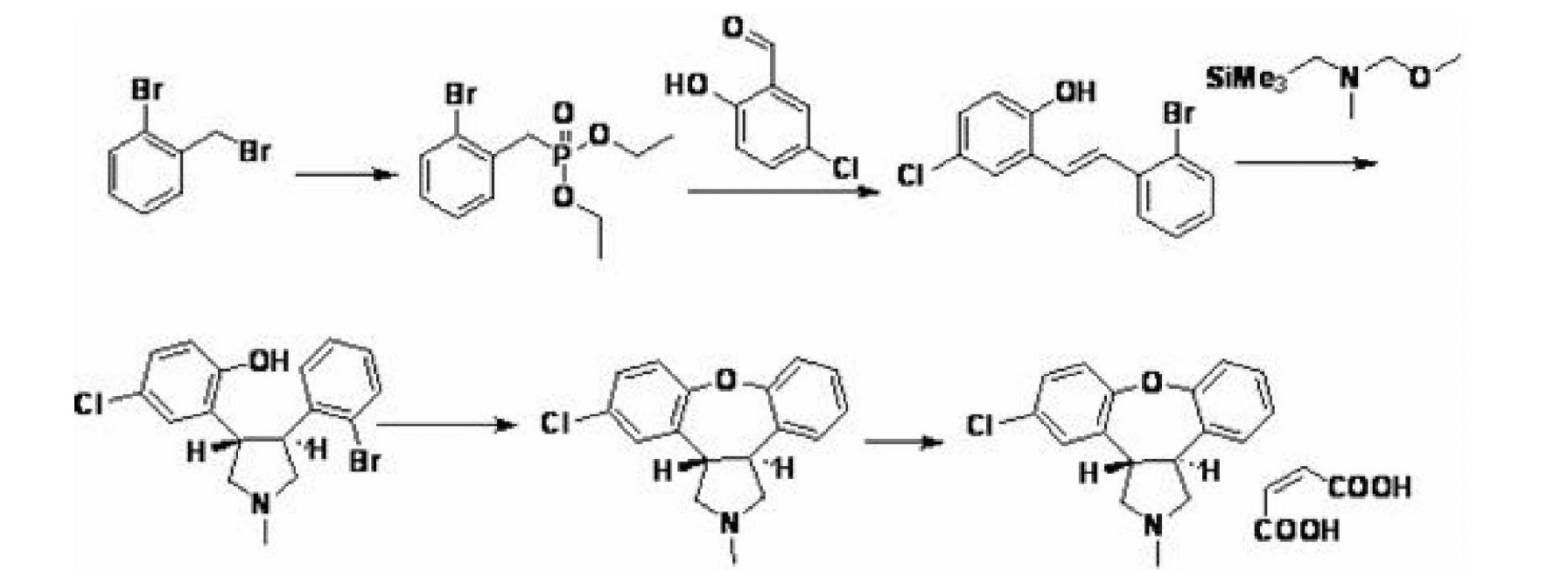 阿森納平的合成工藝