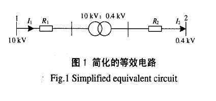 低壓配電網諧波網損估計