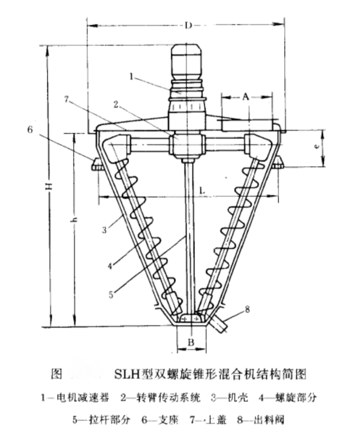 結構簡圖