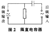 隔直電容器