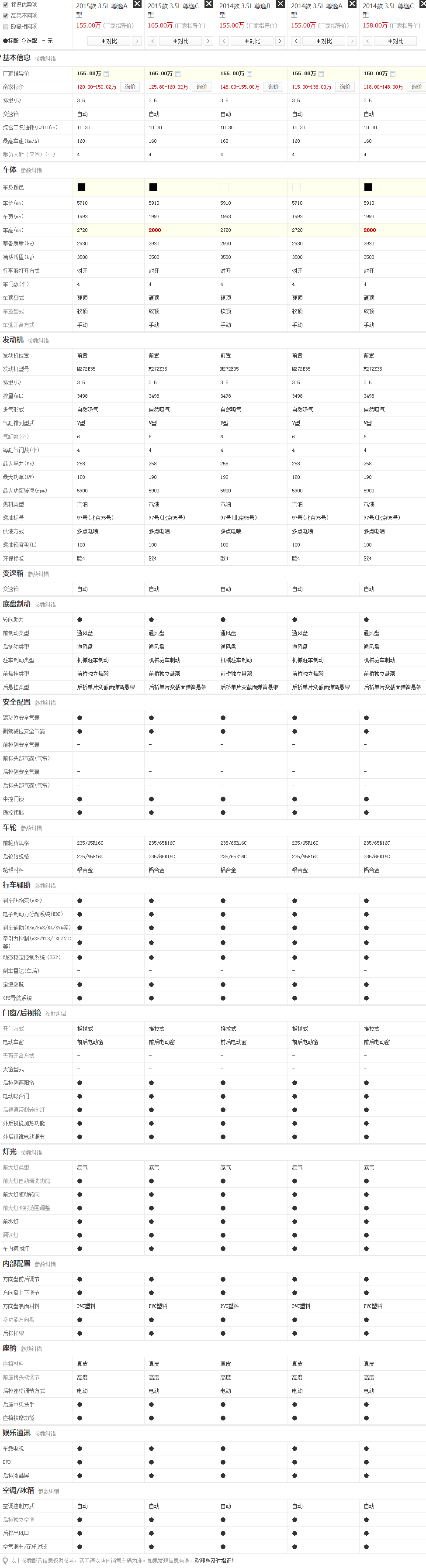 江淮瑞風改裝車