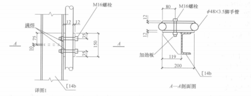 高層、超高層弧形立面整體提升腳手架施工工法