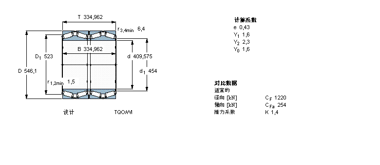 SKF BT4B331333A/HA1軸承