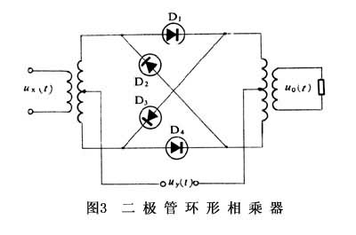 模擬相乘器