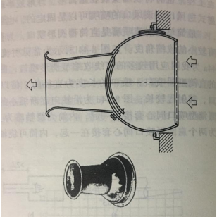 圖3  帶長噴嘴的球形旋轉風口