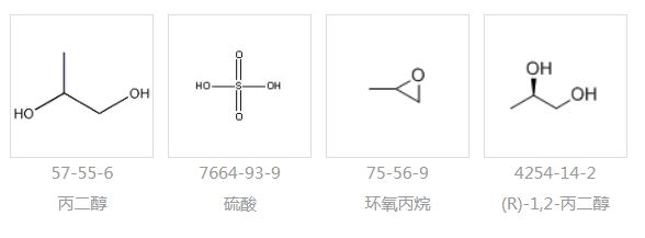 上游圖