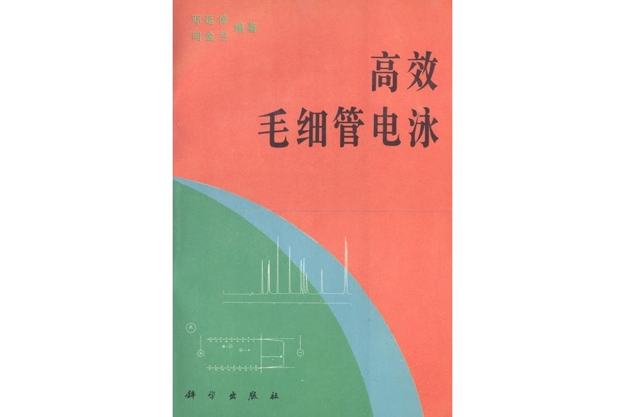 高效毛細管電泳(1996年科學出版社出版的圖書)