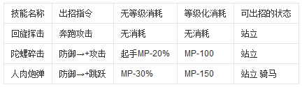 英雄大作戰v0.7滔滔無敵版